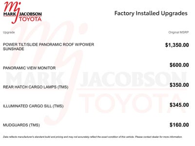 2026 Toyota Grand Highlander Limited