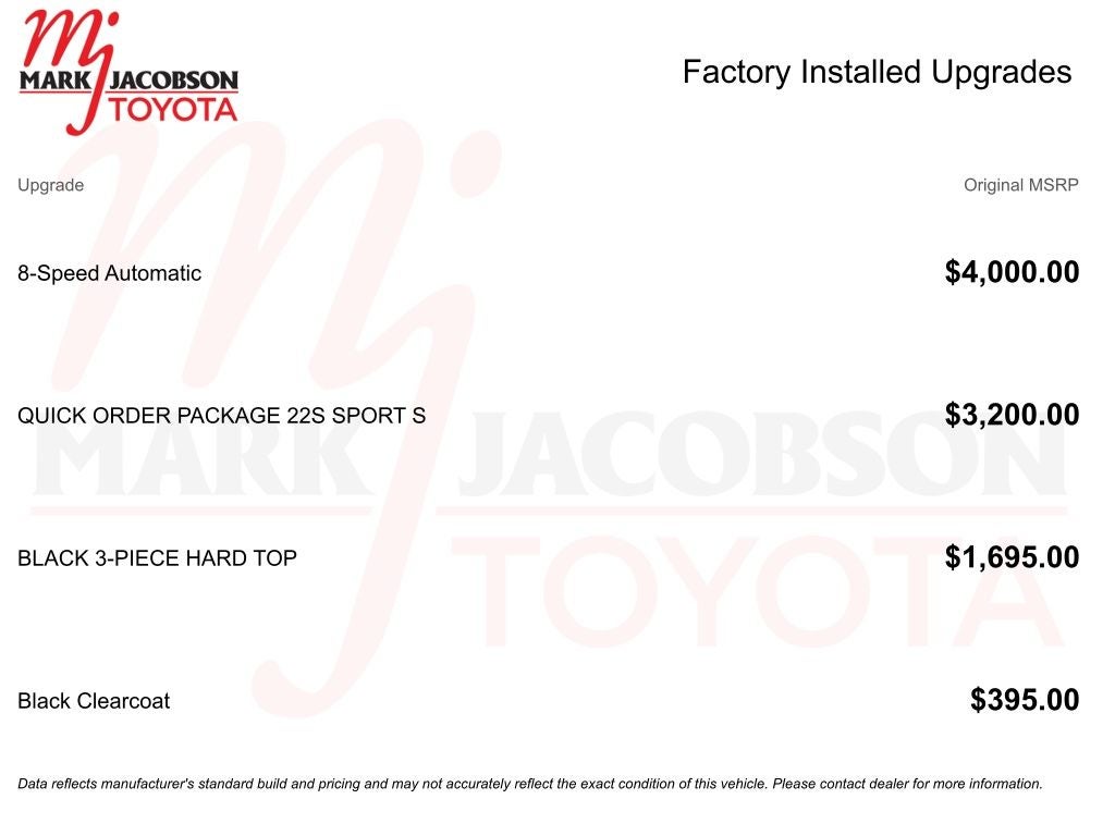 2022 Jeep Wrangler Unlimited Sport S