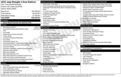 2023 Jeep Wrangler Rubicon