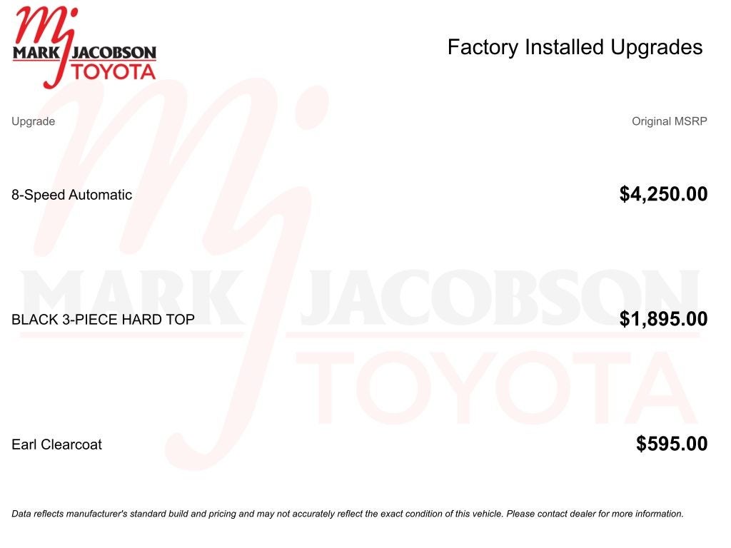 2023 Jeep Wrangler Rubicon