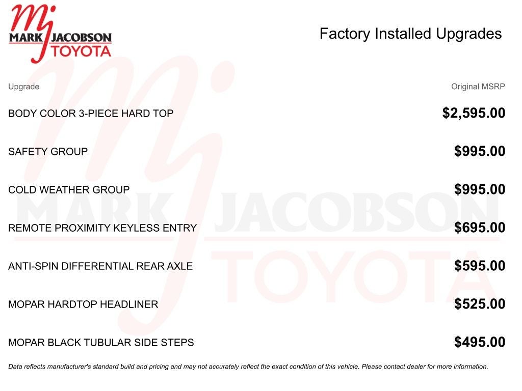 2021 Jeep Wrangler Unlimited Sahara 4xe