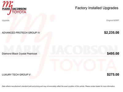 2022 Jeep Grand Cherokee Summit 4xe