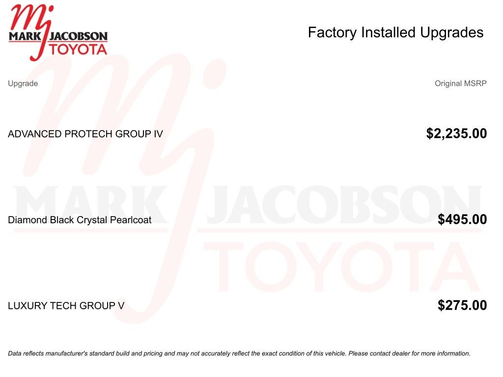 2022 Jeep Grand Cherokee Summit 4xe