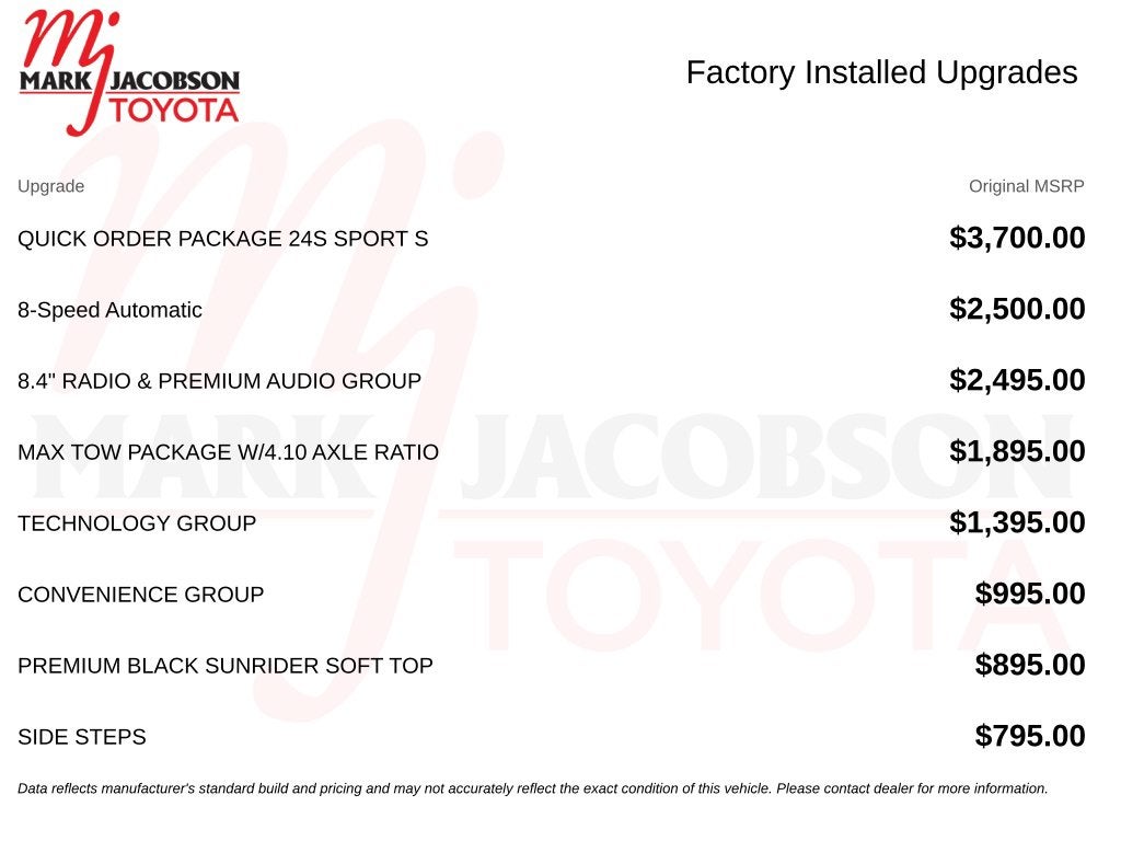 2023 Jeep Gladiator Sport S