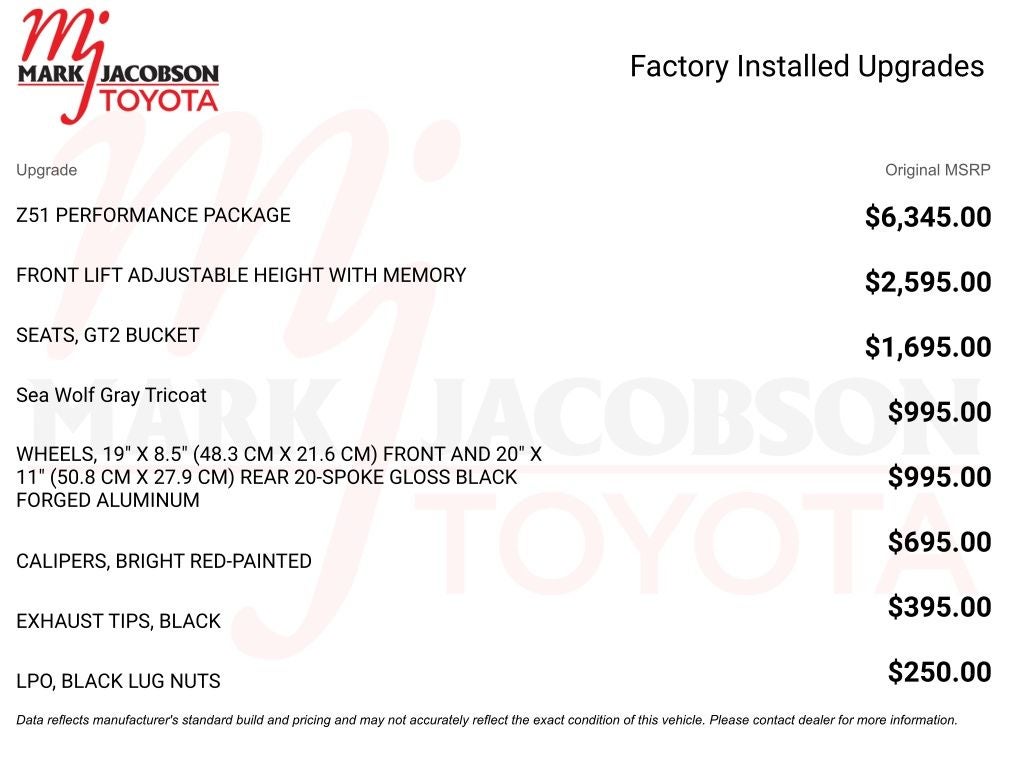 2024 Chevrolet Corvette Stingray 2LT