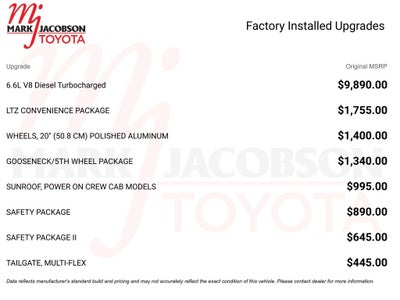 2022 Chevrolet Silverado 2500HD LTZ