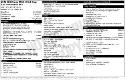2022 GMC Sierra 2500HD SLT
