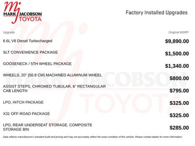 2022 GMC Sierra 2500HD SLT