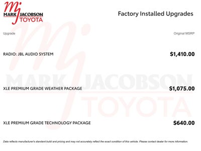 2023 Toyota RAV4 XLE Premium