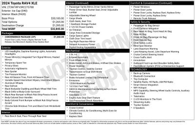2024 Toyota RAV4 XLE