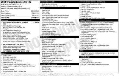 2024 Chevrolet Equinox RS