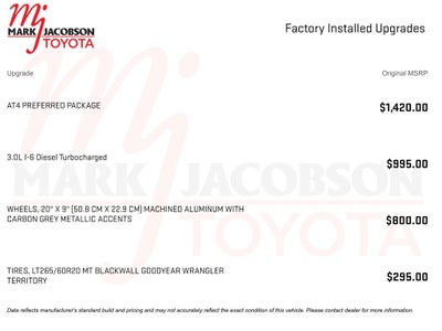 2021 GMC Sierra 1500 AT4