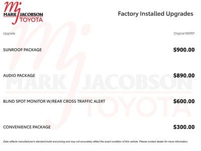 2019 Toyota Camry Hybrid LE