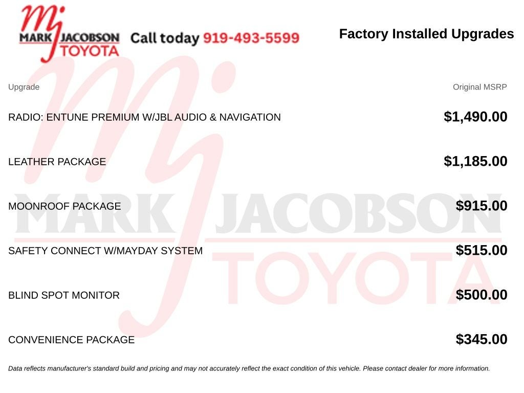 2014 Toyota Camry Hybrid XLE 2014.5