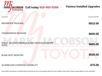 2015 Toyota Camry XLE