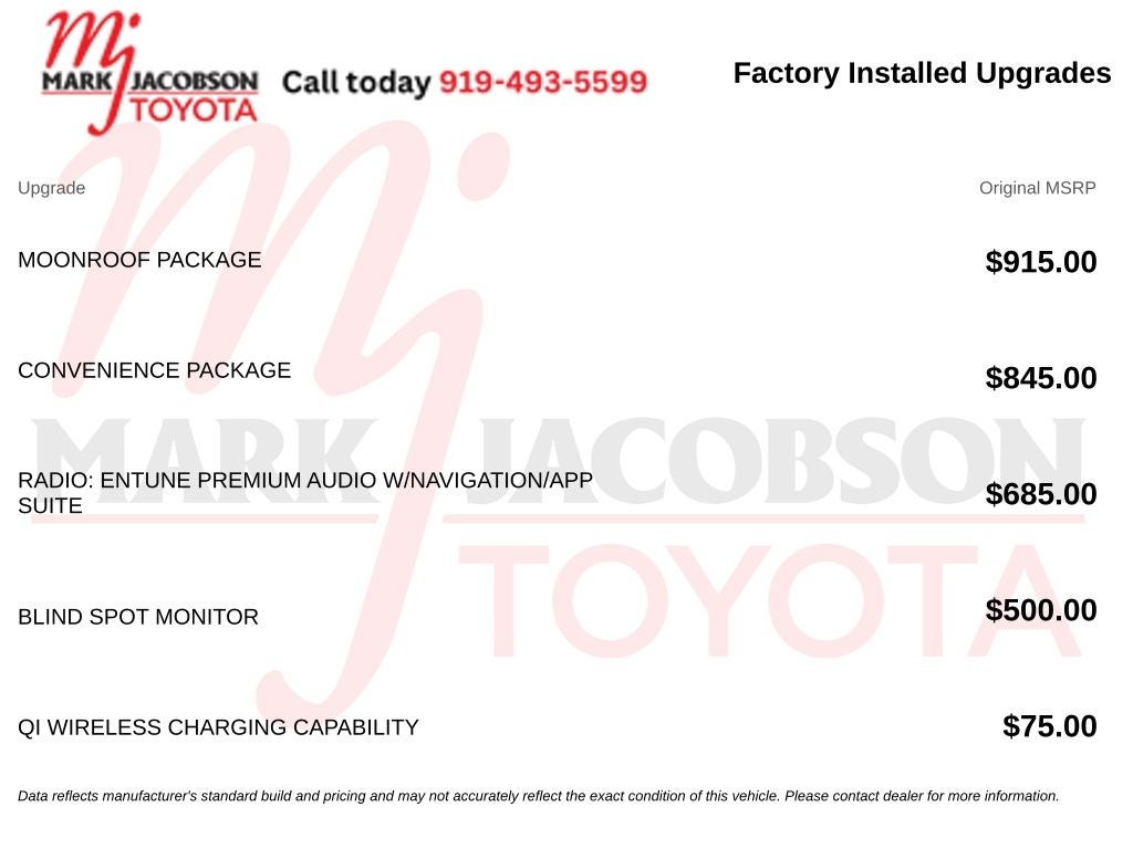 2015 Toyota Camry XLE