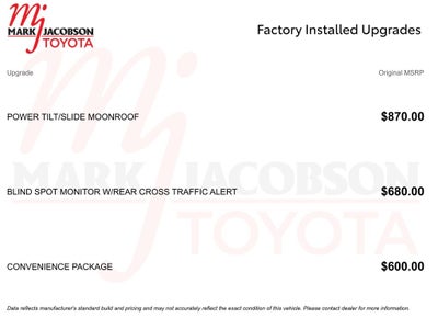 2024 Toyota Camry LE