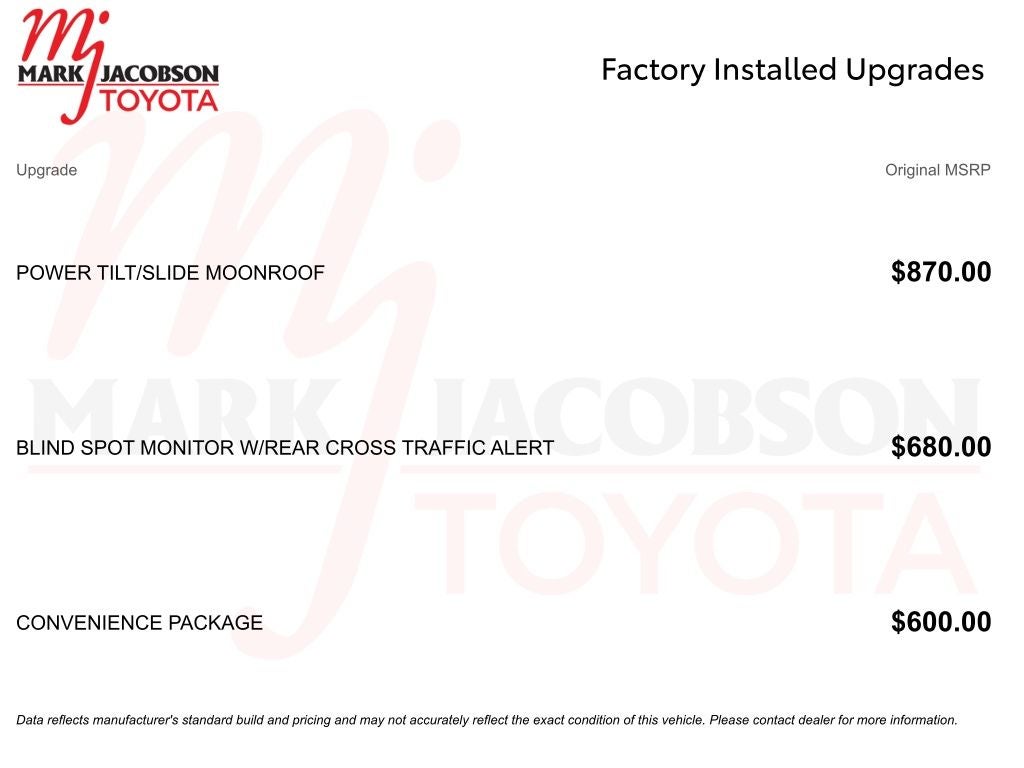 2024 Toyota Camry LE