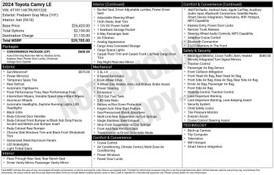 2024 Toyota Camry LE