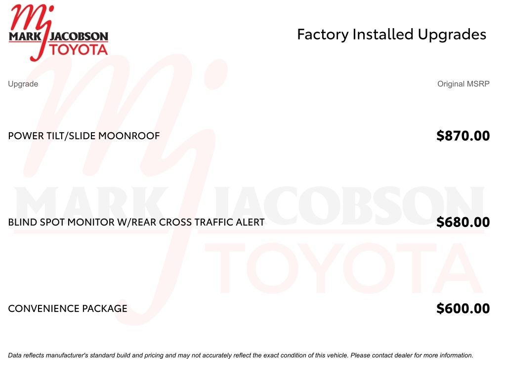 2024 Toyota Camry LE