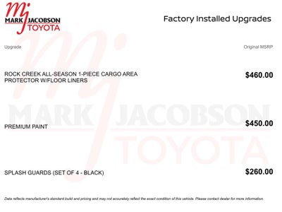 2025 Nissan Rogue Rock Creek