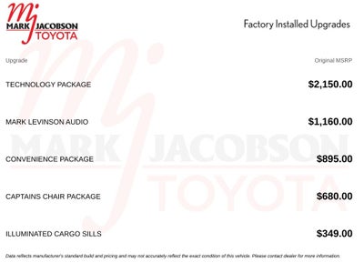 2024 Lexus TX 350 Luxury