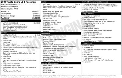 2021 Toyota Sienna LE 8 Passenger