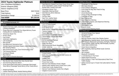 2024 Toyota Highlander Platinum
