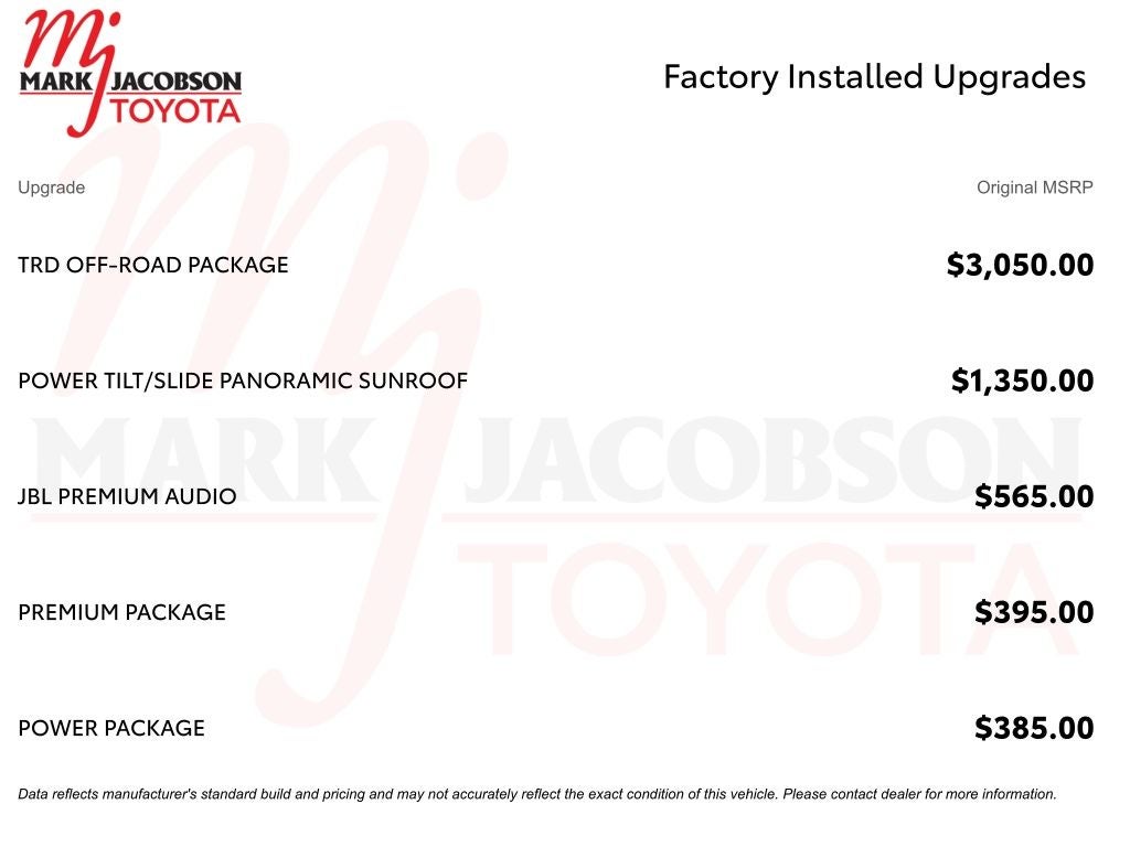 2023 Toyota Tundra Limited