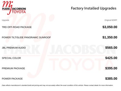 2023 Toyota Tundra Limited