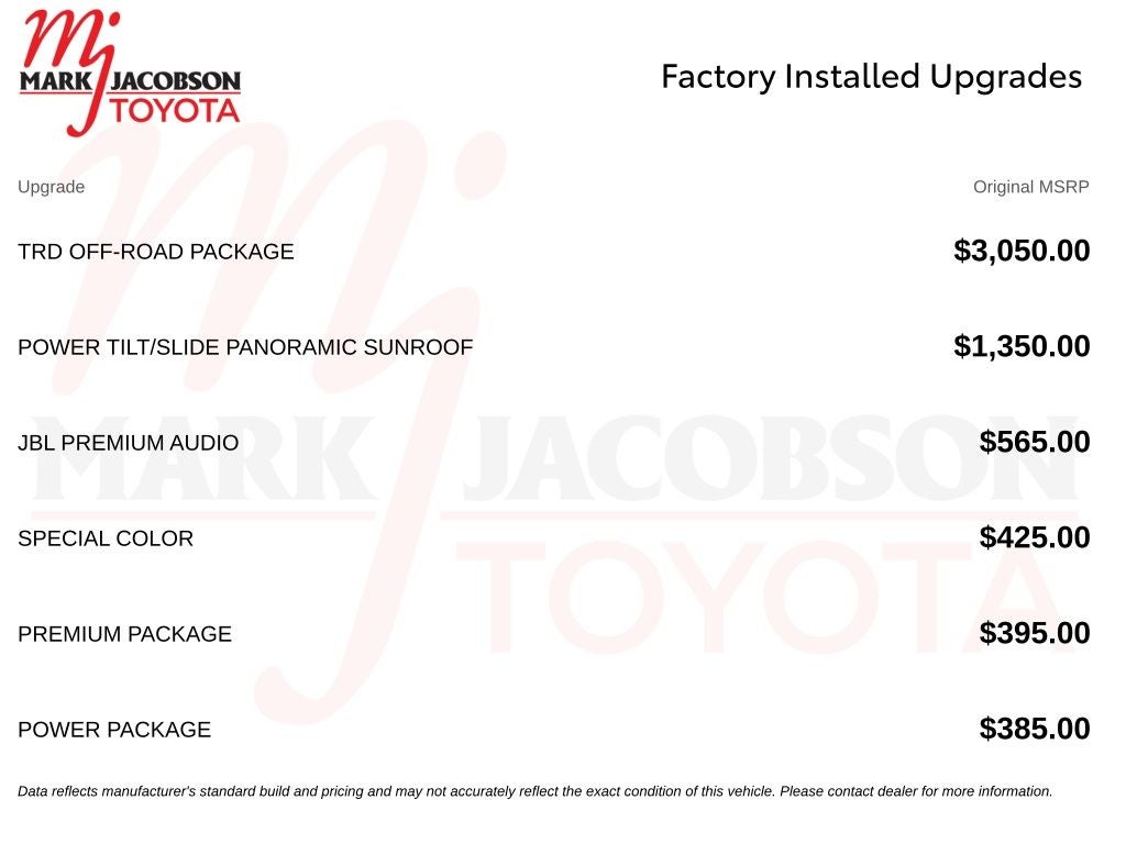 2023 Toyota Tundra Limited