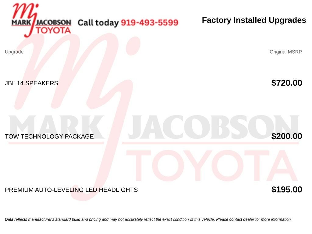 2024 Toyota Sequoia Limited
