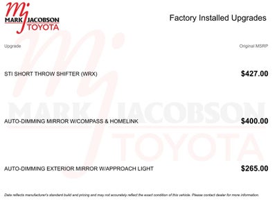 2022 Subaru WRX Limited