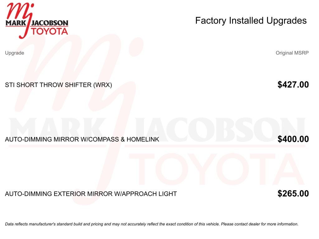 2022 Subaru WRX Limited