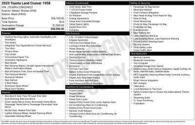 2025 Toyota Land Cruiser 1958