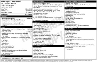 2026 Toyota Land Cruiser Base
