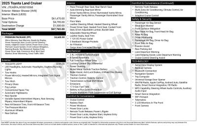 2025 Toyota Land Cruiser Base