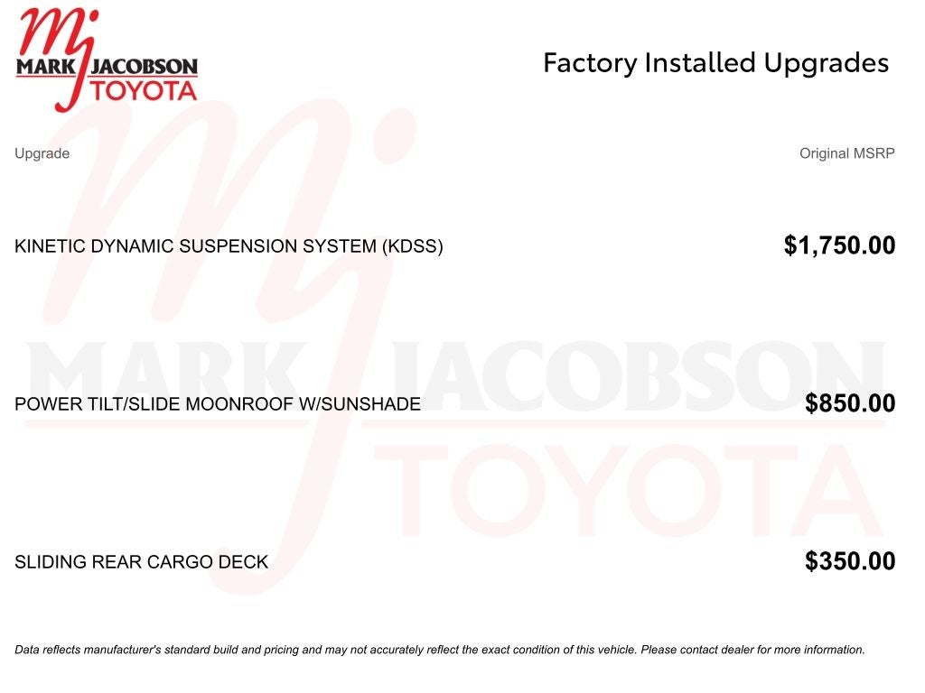 2019 Toyota 4Runner TRD Off-Road Premium