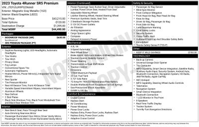 2023 Toyota 4Runner SR5 Premium