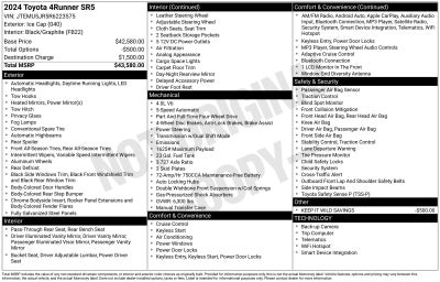 2024 Toyota 4Runner SR5