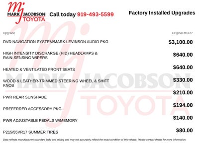 2005 Lexus ES 330