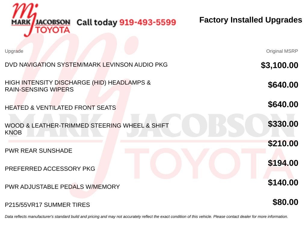 2005 Lexus ES 330