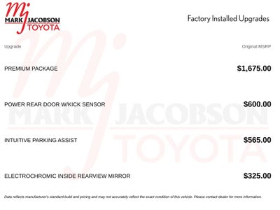 2020 Lexus UX 250h Base