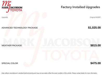2025 Toyota RAV4 Hybrid Limited