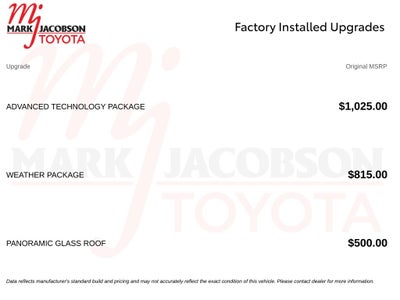 2025 Toyota RAV4 Hybrid Limited