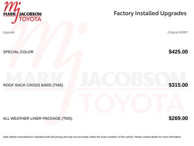 2021 Toyota RAV4 Prime XSE