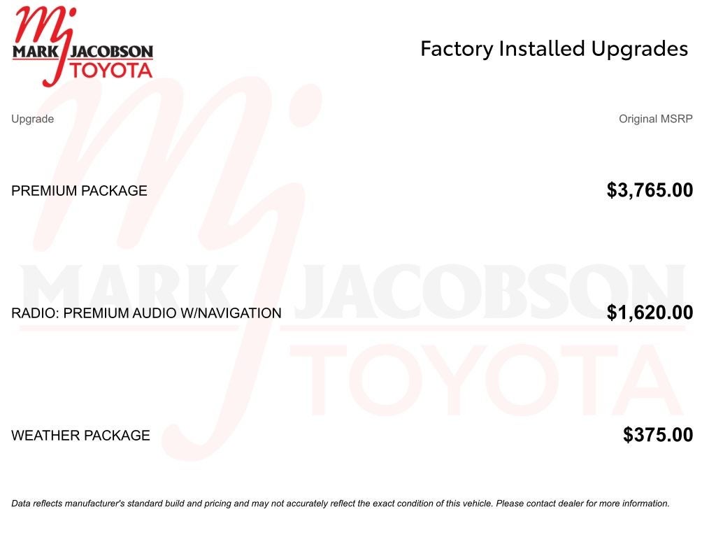 2021 Toyota RAV4 Prime XSE