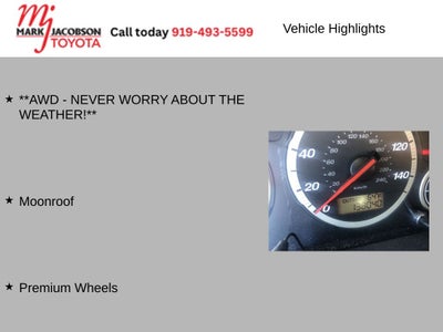 2006 Honda CR-V EX