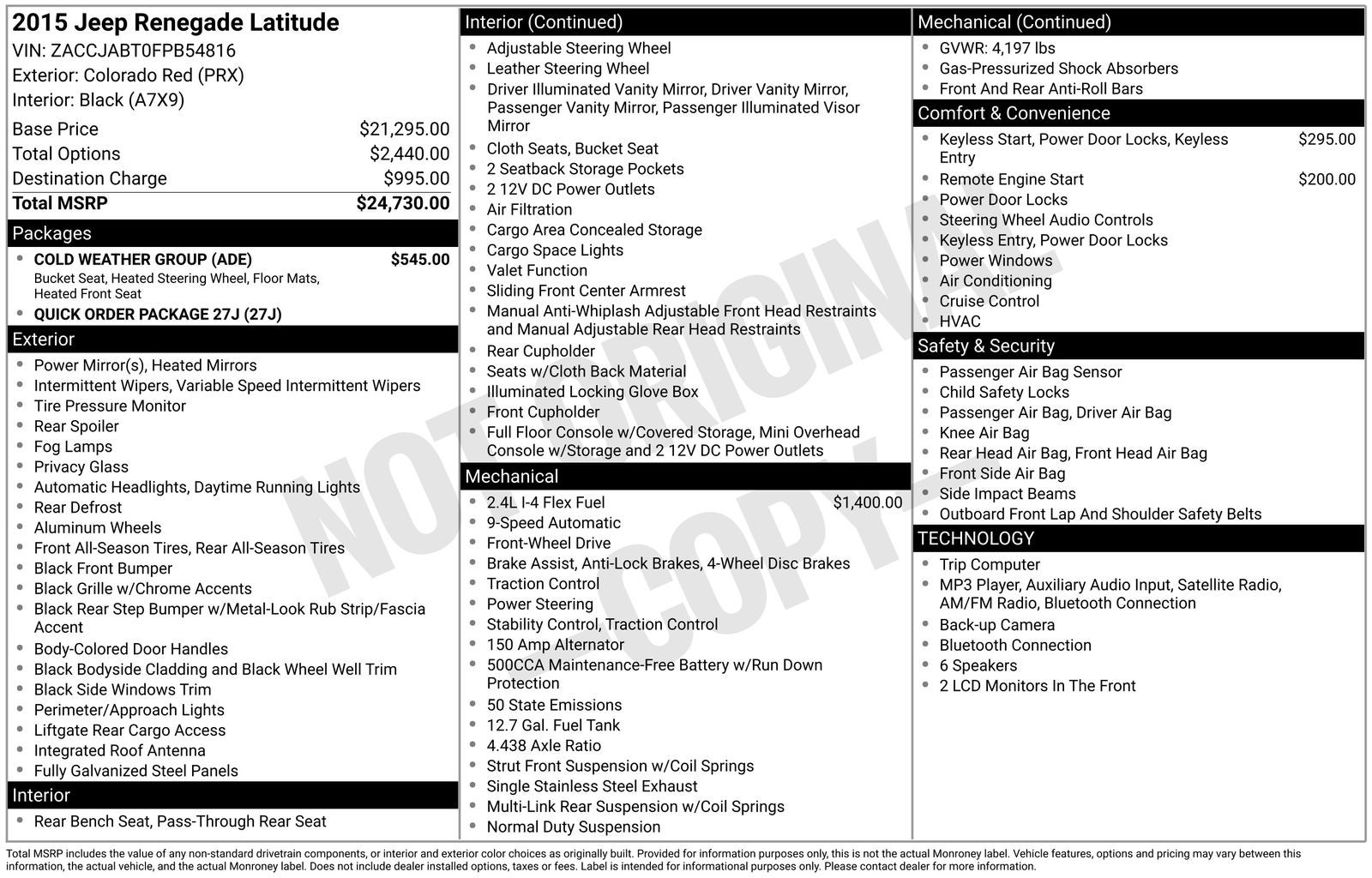 2015 Jeep Renegade Latitude