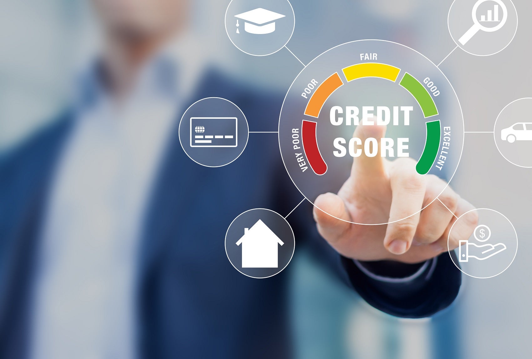 Flexible Credit Pre-Approval Durham NC 